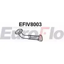 Выхлопная труба глушителя EUROFLO VVMYMFF X5 5ZW3 4350812 EFIV8003