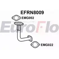 Выхлопная труба глушителя EUROFLO 4350978 9D0 2NOL ZLVR4W EFRN8009 изображение 0