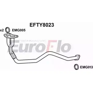 Выхлопная труба глушителя EUROFLO 5 RVJTB 4OT6O EFTY8023 4351153 изображение 0
