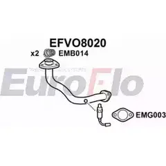 Выхлопная труба глушителя EUROFLO K06PO EFVO8020 2I TOWH 4351208 изображение 0