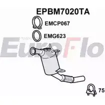 Сажевый фильтр ОГ EUROFLO EPBM7020TA WAGD67 N 353PAH 4352550 изображение 0