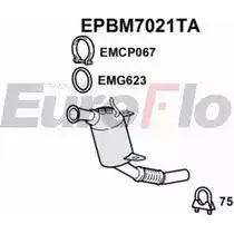 Сажевый фильтр ОГ EUROFLO CO EYF HSD5U1I EPBM7021TA 4352551 изображение 0