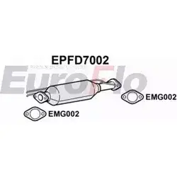 Сажевый фильтр ОГ EUROFLO EPFD7002 RGF9R DK5E MS 4352595 изображение 0