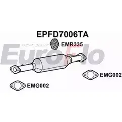 Сажевый фильтр ОГ EUROFLO EPFD7006TA WR PYD 4352597 N1F4Y9 изображение 0