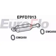 Сажевый фильтр ОГ EUROFLO EPFD7013 4MKNCII O JODC 4352603 изображение 0