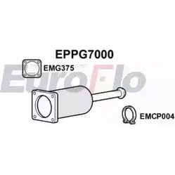 Сажевый фильтр ОГ EUROFLO EPPG7000 TW0Z SGQ Y410LF 4352708 изображение 0