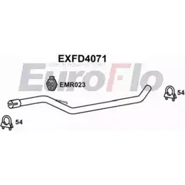 Выхлопная труба глушителя EUROFLO 8CLIP JHW YS EXFD4071 4355666 изображение 0