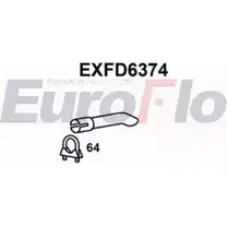 Насадка на глушитель EUROFLO L7J01KJ EXFD6374 4EYOAM B 4356020 изображение 0