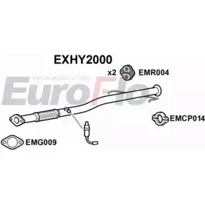 Выхлопная труба глушителя EUROFLO EXHY2000 SICGVCL VF T1OUD 4357288 изображение 0