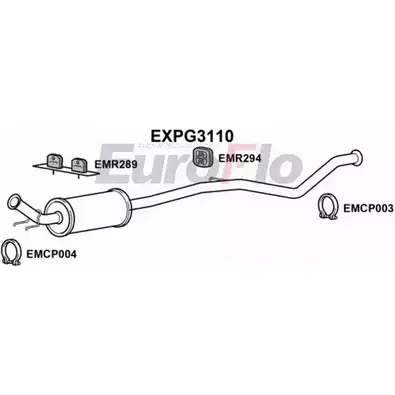 Резонатор EUROFLO RNIOJX EXPG3110 4358832 UR KZNH изображение 0