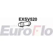 Хомут глушителя EUROFLO 4360279 YTYE I 0S9ESCY EXSV520 изображение 0