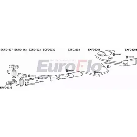 Система выпуска ОГ EUROFLO 4361578 58J3U 6D FDCOU25 4001C 6MDN25K изображение 0