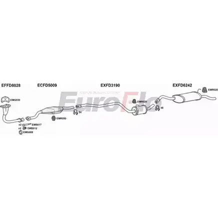 Система выпуска ОГ EUROFLO FDCOUR13 7004A 4361582 GO3 T5 OTK0O