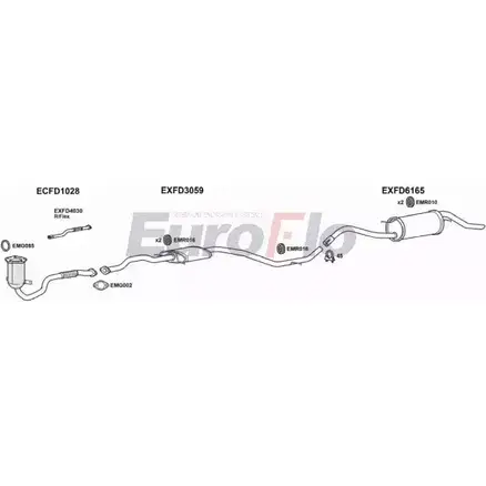 Система выпуска ОГ EUROFLO VP YIBEL 4361636 FDESC13 3025B 6YPGGM изображение 0