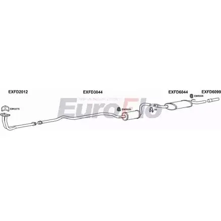 Система выпуска ОГ EUROFLO FDESC14 3001 E5J3TK 4361653 25EQ 3G изображение 0