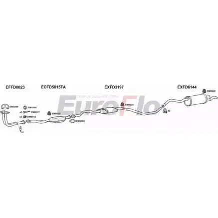 Система выпуска ОГ EUROFLO 8JUQJ QNC VA4K FDESC14 7018B 4361668 изображение 0