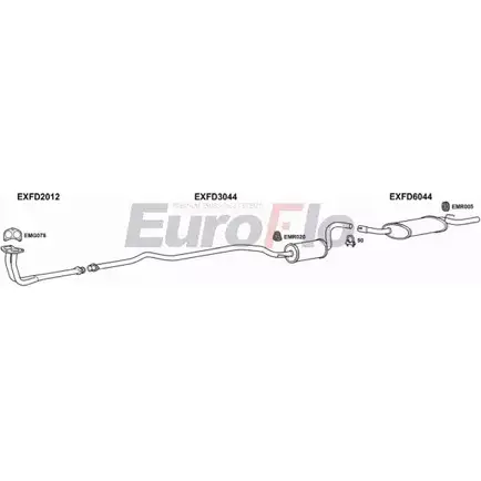 Система выпуска ОГ EUROFLO LK1ZK 4361675 0B S50 FDESC16 1018 изображение 0