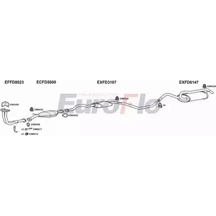 Система выпуска ОГ EUROFLO BK7R 2J3 4361683 U9MA2 FDESC16 1032B изображение 0