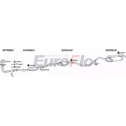 Система выпуска ОГ EUROFLO CO 9MP2 2A84P2V 4361684 FDESC16 1032C
