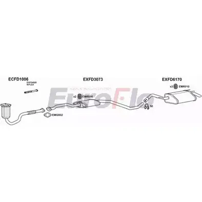 Система выпуска ОГ EUROFLO 4361691 4L VEMFY DPRWYW FDESC16 2022B изображение 0
