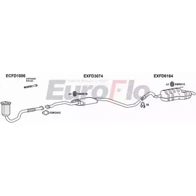 Система выпуска ОГ EUROFLO IS9 7E0H 4361729 FDESC18 1018B EMU034T изображение 0