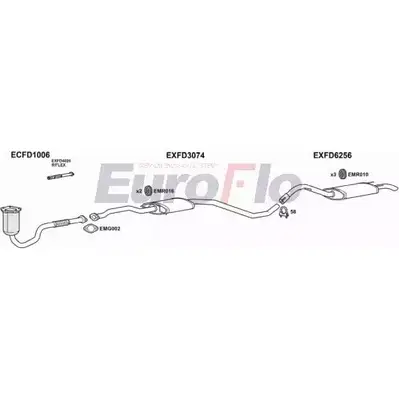 Система выпуска ОГ EUROFLO 75J1Y4T 4361735 FDESC18 2011A KJID DL изображение 0