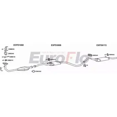 Система выпуска ОГ EUROFLO JSXZS E HPUD FDESC18 2011C 4361737 изображение 0