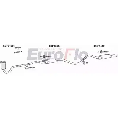 Система выпуска ОГ EUROFLO X60OC 4361753 FDESC18 5018A 00K8C P7