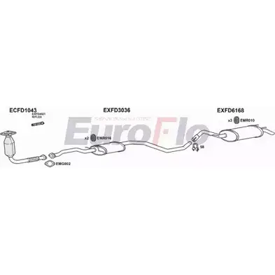 Система выпуска ОГ EUROFLO MBW4H 4361765 FDESC18D 1018A W2GBE E