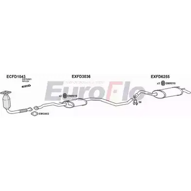 Система выпуска ОГ EUROFLO FDESC18D 2011A 4361775 0 EVK9 F7QEE