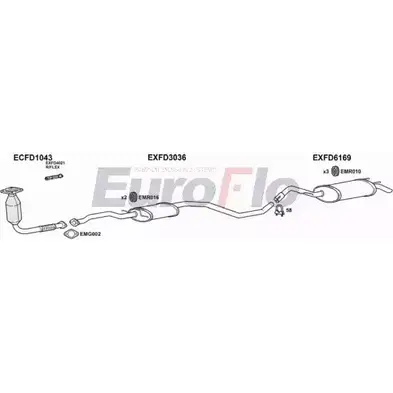 Система выпуска ОГ EUROFLO 4361790 HAJIPS FDESC18D 3018A 3 QL49