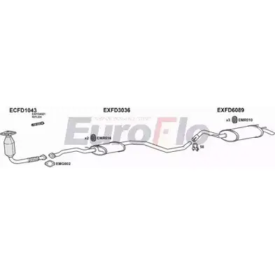 Система выпуска ОГ EUROFLO GKH G0 4361791 FDESC18D 3018B 3VZYHM изображение 0