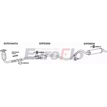 Система выпуска ОГ EUROFLO 1HU5AT CO6 ZNKS 4361805 FDESC18D 7015B изображение 0