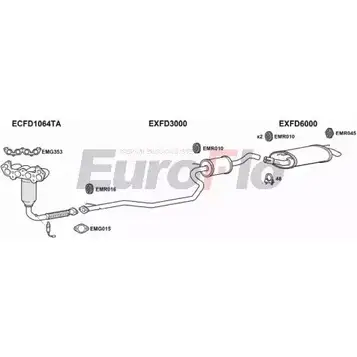 Система выпуска ОГ EUROFLO 6K6W XCQ 4361836 BJKIU FDFIE12 1004B изображение 0