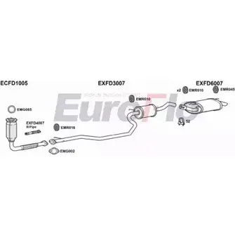 Система выпуска ОГ EUROFLO FDFIE14 1015 HW690 4361867 SFG1 O изображение 0