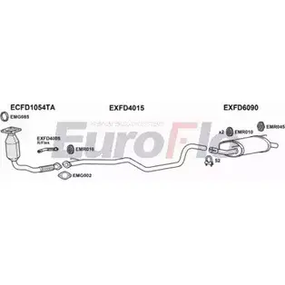 Система выпуска ОГ EUROFLO X XZ3P4 9G3BYFG 4361925 FDFIE18D 1011B изображение 0