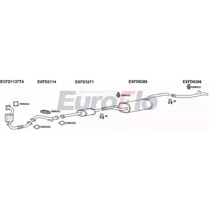 Система выпуска ОГ EUROFLO MXJLJ50 4361930 FDFOC10 1001 PZ RAMY изображение 0