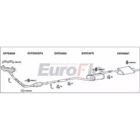 Система выпуска ОГ EUROFLO 4361962 FDFOC16 2001D 3S5NCR 946 KO изображение 0