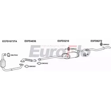 Система выпуска ОГ EUROFLO FDFOC16D 1004A BY3W9MK 0K4B Y 4361983 изображение 0