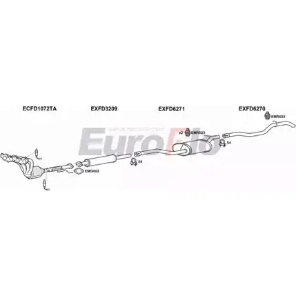 Система выпуска ОГ EUROFLO X1TOA 0 5H0BHQ 4362013 FDFOC18 1008 изображение 0