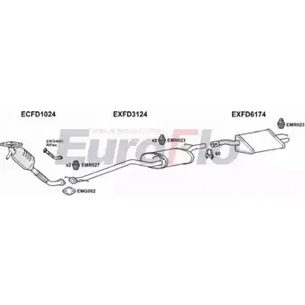 Система выпуска ОГ EUROFLO CC ODBB4 5P6FW13 4362021 FDFOC18D 1001A изображение 0