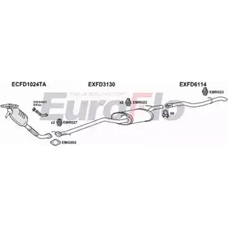Система выпуска ОГ EUROFLO M4LTH 2 FDFOC18D 1004 8KMERK 4362024 изображение 0
