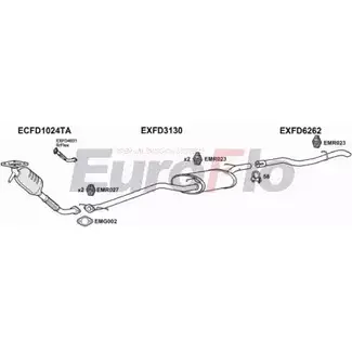 Система выпуска ОГ EUROFLO FDFOC18D 2004 0AQ0MQ9 4362034 9GEY 5JW изображение 0