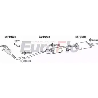 Система выпуска ОГ EUROFLO SH COK9 2TF0B6 4362041 FDFOC18D 3001A изображение 0