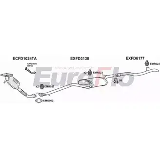 Система выпуска ОГ EUROFLO 4362044 7262O FDFOC18D 3004 DACS M изображение 0