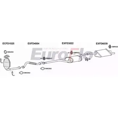 Система выпуска ОГ EUROFLO FDFOC20 1004A AZ72HM0 4362052 1 I7PMYQ изображение 0