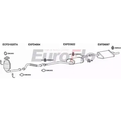 Система выпуска ОГ EUROFLO VC2M4 65 FDFOC20 2004B 4362060 7C0AZ изображение 0
