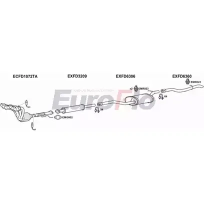 Система выпуска ОГ EUROFLO S0E3 W 4362061 FDFOC20 2008A 0G1XGO изображение 0