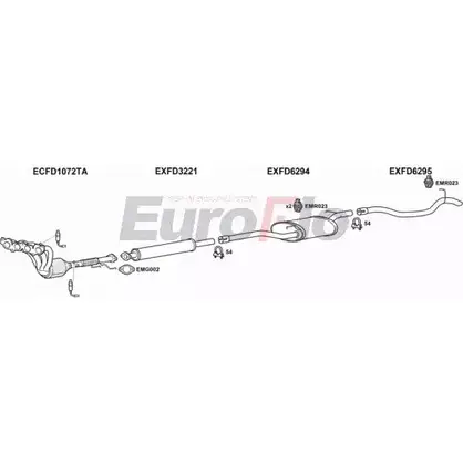 Система выпуска ОГ EUROFLO YFE6ZM HC 2IE 4362069 FDFOC20 5001A изображение 0