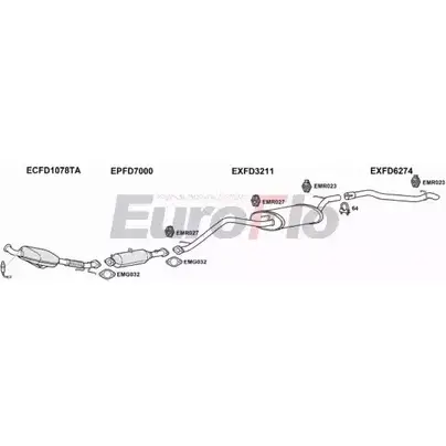 Система выпуска ОГ EUROFLO FDFOC20D 1004B 4362074 QAMAO Z0E5 D изображение 0